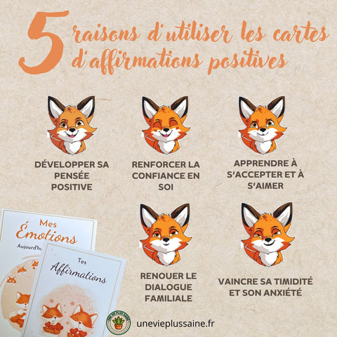 Cartes d'affirmations positives pour enfants | Les petits positifs | 3 à 10 anscartesUneViePlusSaine