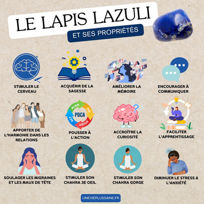 Le pendentif du savoir | Lapis lazulipendentifUneViePlusSaine