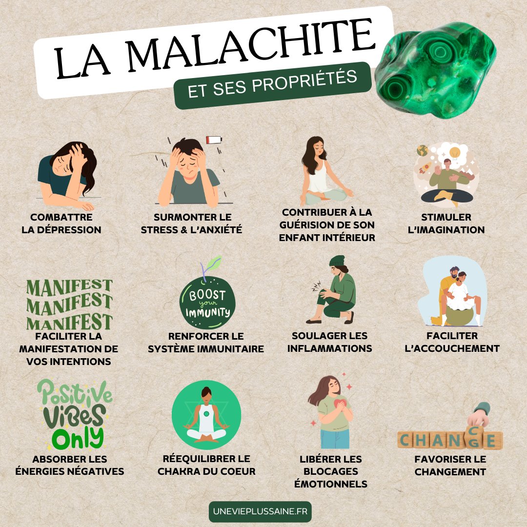 Le pendentif qui permet de prendre sa place dans ce monde | Malachite | Argent 925pendentifUneViePlusSaine