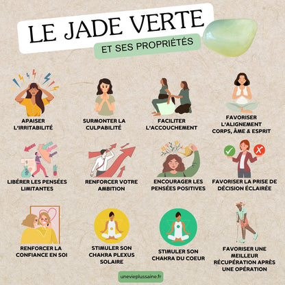 Le Bracelet qui révèle qui je suis | Jade vertpierreUneViePlusSaine